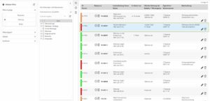 Wartungs-Dashboard