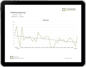 Artikelanalyse Ist- zu Planzeiten