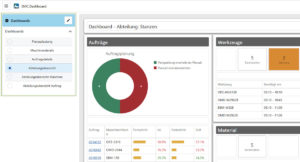 Dashboard Auswahl