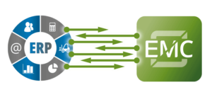 Datenaustausch mit dem ERP