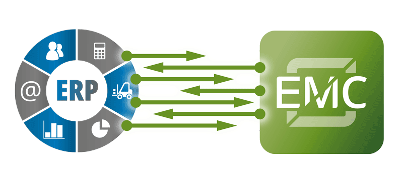 Datenaustausch mit dem ERP