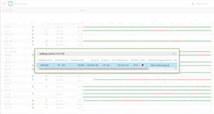 Detaillierte Auftragsinformationen