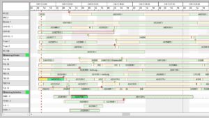 Feinplanung Gantt-Chart