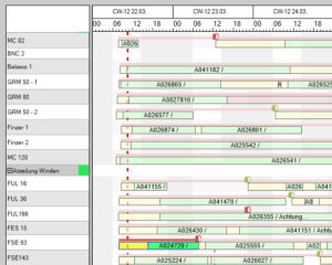 Feinplanung Gantt-Chart