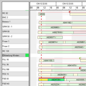 Feinplanung Gantt-Chart