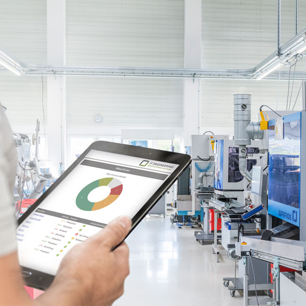 Innovation Days 2023