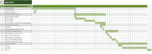 The road to the digital factory with the MES software EMC