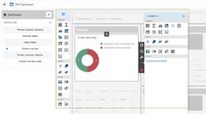 Dashboard edit mode