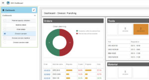 Dashboard selection