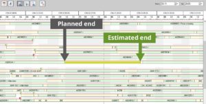 Detailed planning with navigational functionality