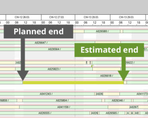 Detailed planning with navigational functionality