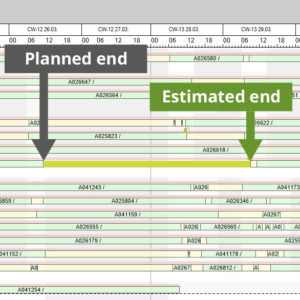 Detailed planning with navigational functionality