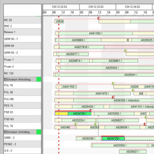 Detailed planning with Gantt chart