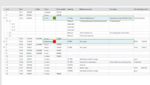 Documentation of maintenance and repairs