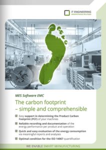 Flyer Carbon Footprint