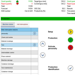 Intuitive operation for efficient operational data acquisition