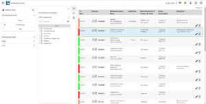 Maintenance dashboard