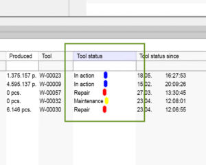 Smart integration of maintenance orders