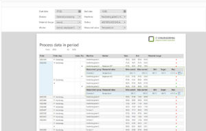 Condense data
