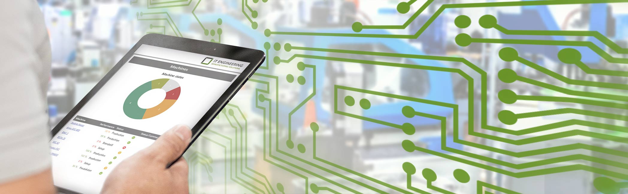 EMC Machine Data Acquisition