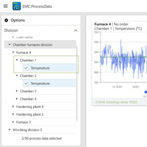 Responsive in real-time