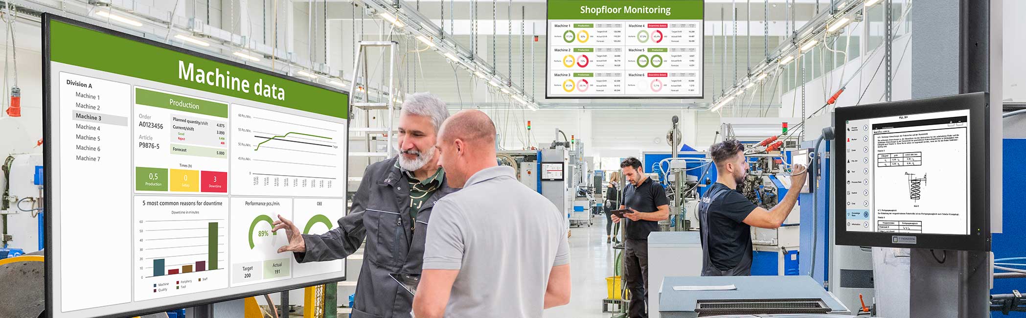 The digital factory with the MES-Software EMC by iT Engineering Manufacturing Solutions