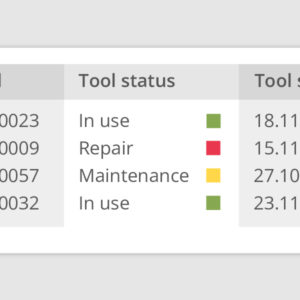 Tool status