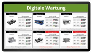 Aktueller Werkzeugstatus im Dashboard