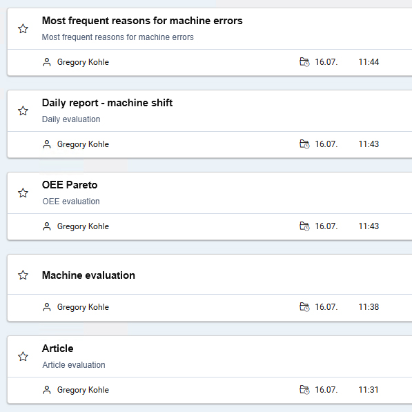 Automated distribution of reports