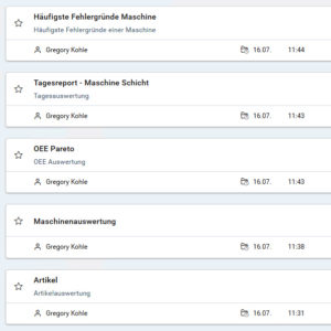 Automatische Verteilung von Reports