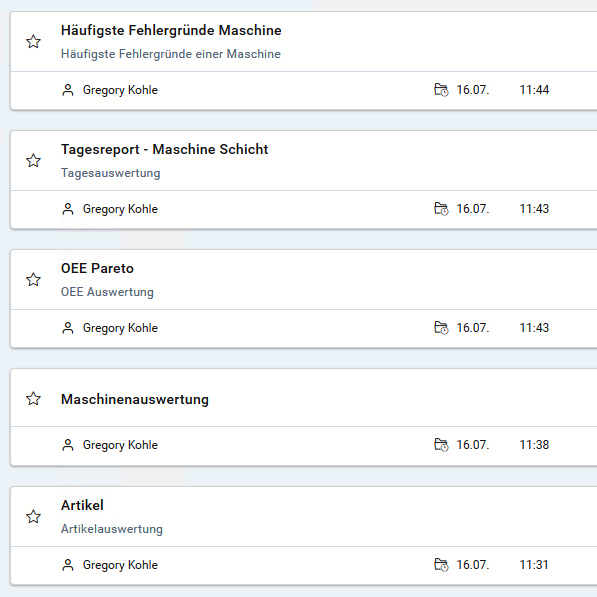 Automatische Verteilung von Reports