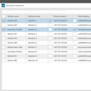 EMC Message interruption notifications
