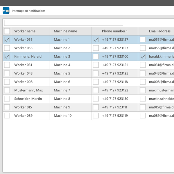 EMC Message interruption notifications