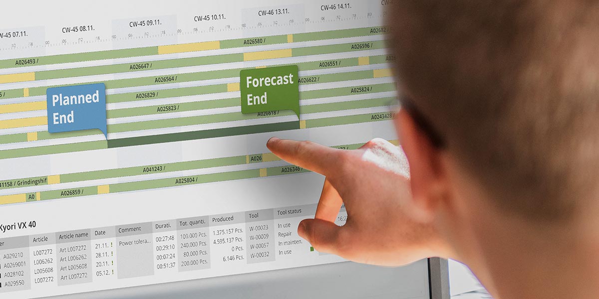 Plan more efficiently