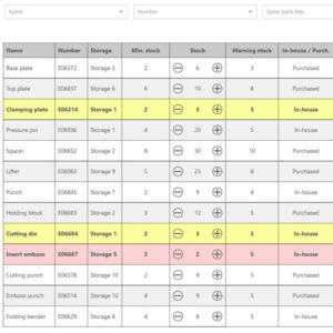 Digital spare parts list