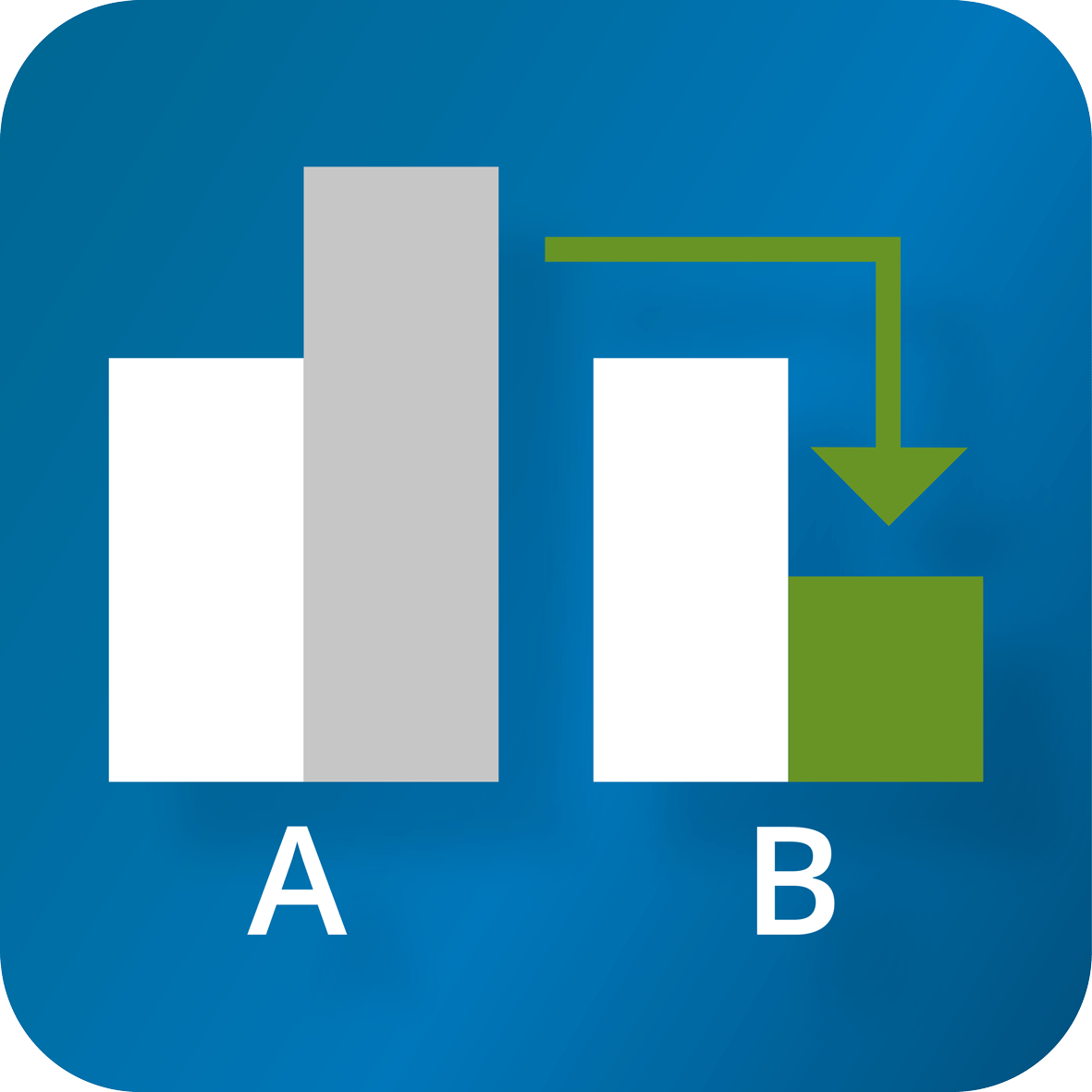EMC Order Management