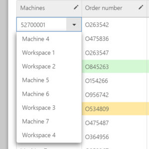 Assign orders to a new machine