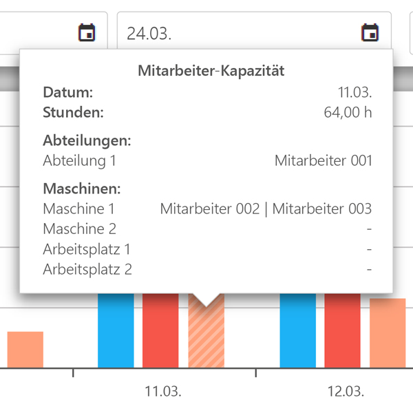 Mitarbeiter-Kapazitäten verwalten Mitarbeiter-Kapazitäten verwalten