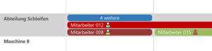 Planung der Mitarbeiter auf ganze Abteilungen oder Plangruppen