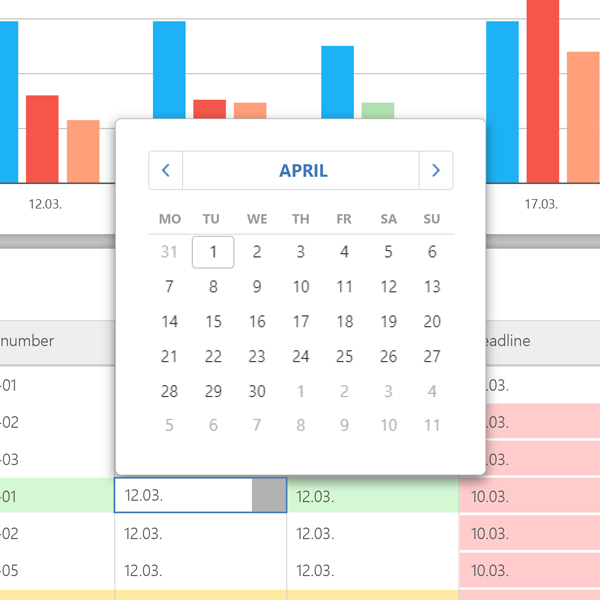 Simply move the start date of orders