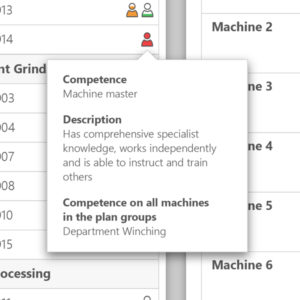 View competencies