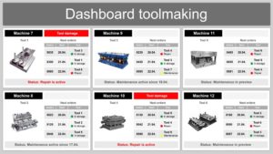 Dashboard toolmaking