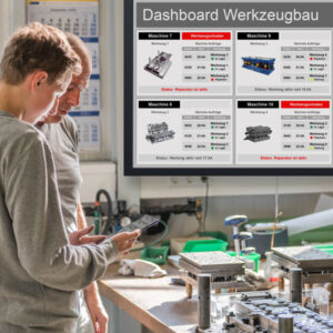 Transparenz und Steuerung in Echtzeit