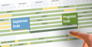 Beispiel 2: Planung mit Plan-Ende und Prognose