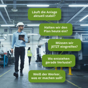 Die Fragen der Wahrheit