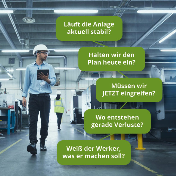 Die Fragen der Wahrheit