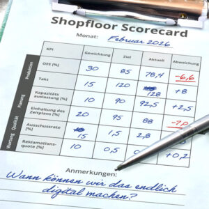 Factory Scorecard in der analogen Form