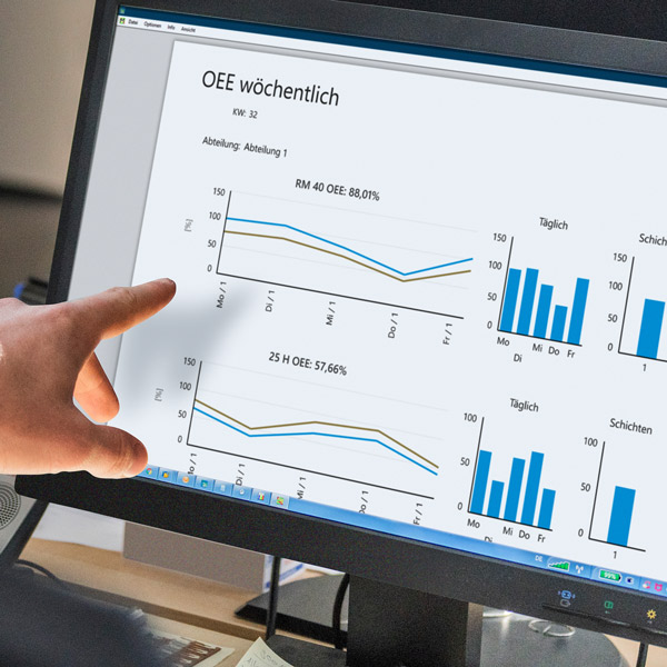 Echtzeit-Kennzahlen (KPIs) für verlässliche Entscheidungen